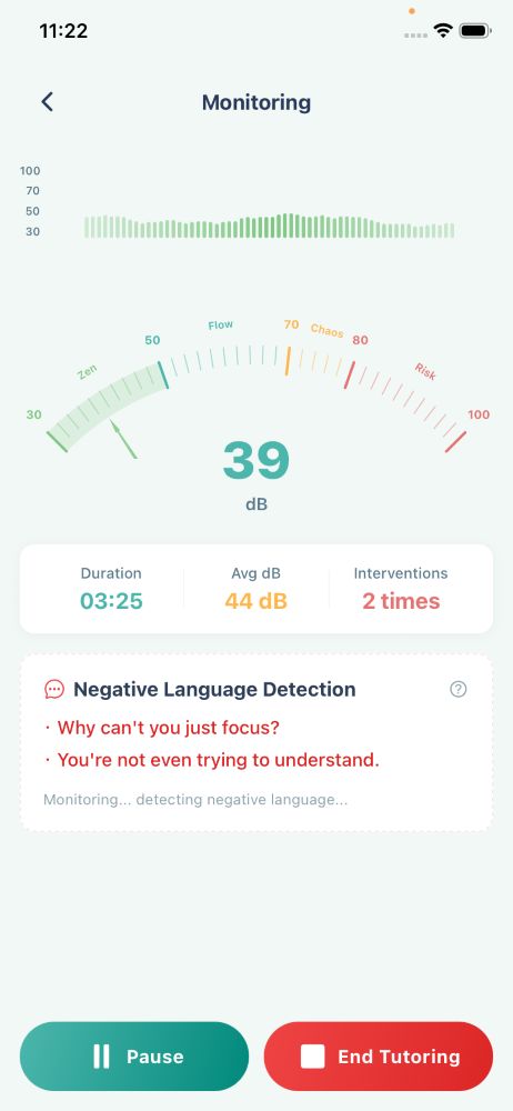 Real-time Monitoring